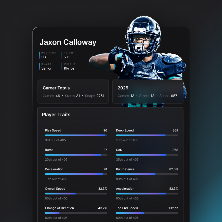 A Digital Scout for the Modern Front Office