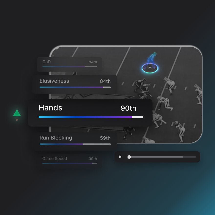One Platform. One Language.